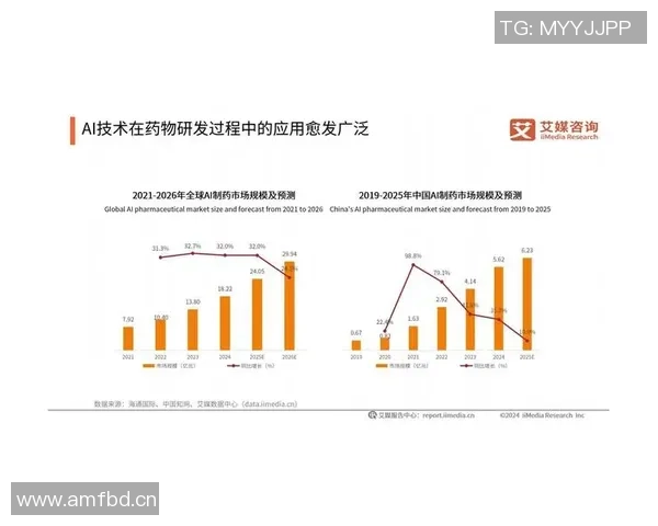技术依赖的伦理困境：探讨过度依赖技术所带来的潜在风险与挑战